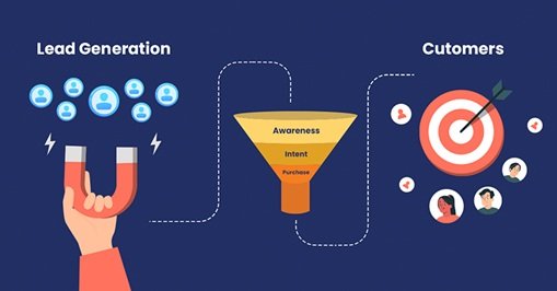 How Structured Content Improves Lead Conversion for Businesses